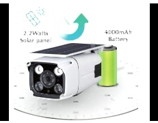 GÜNEŞ ENERJİLİ KAMERA